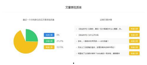 娱乐吃瓜账号推荐,明星幕后那些事儿,吃瓜群众必看!